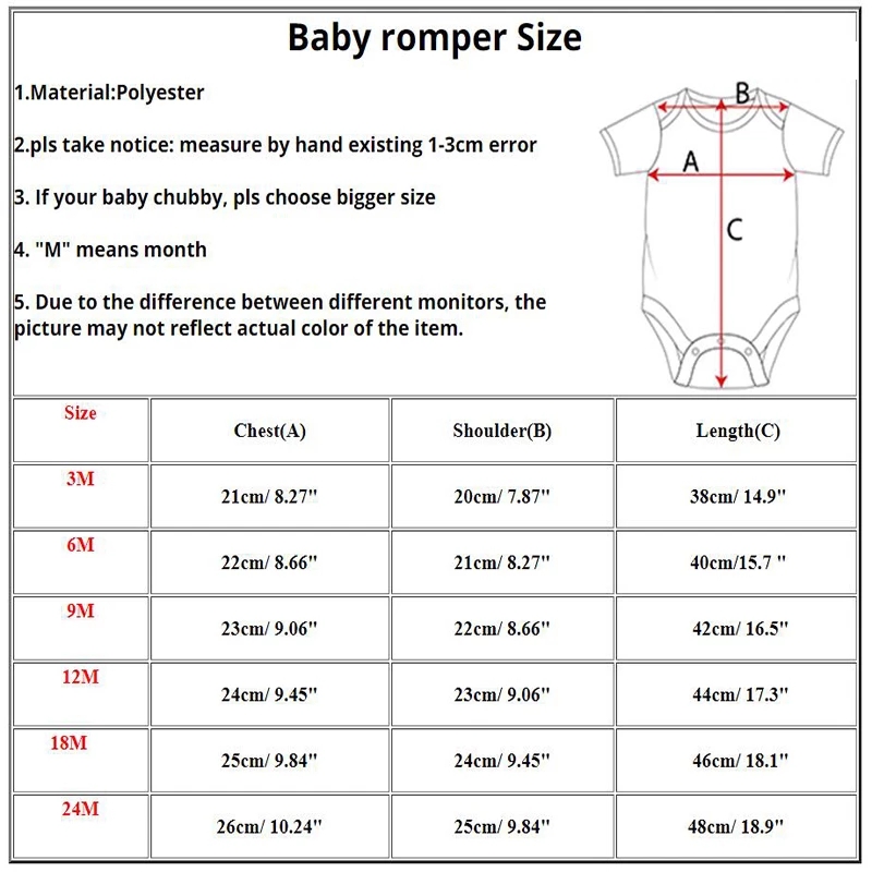 My 1st Birthday Newborn Romper - огляд і ціна Baby Clothing Next